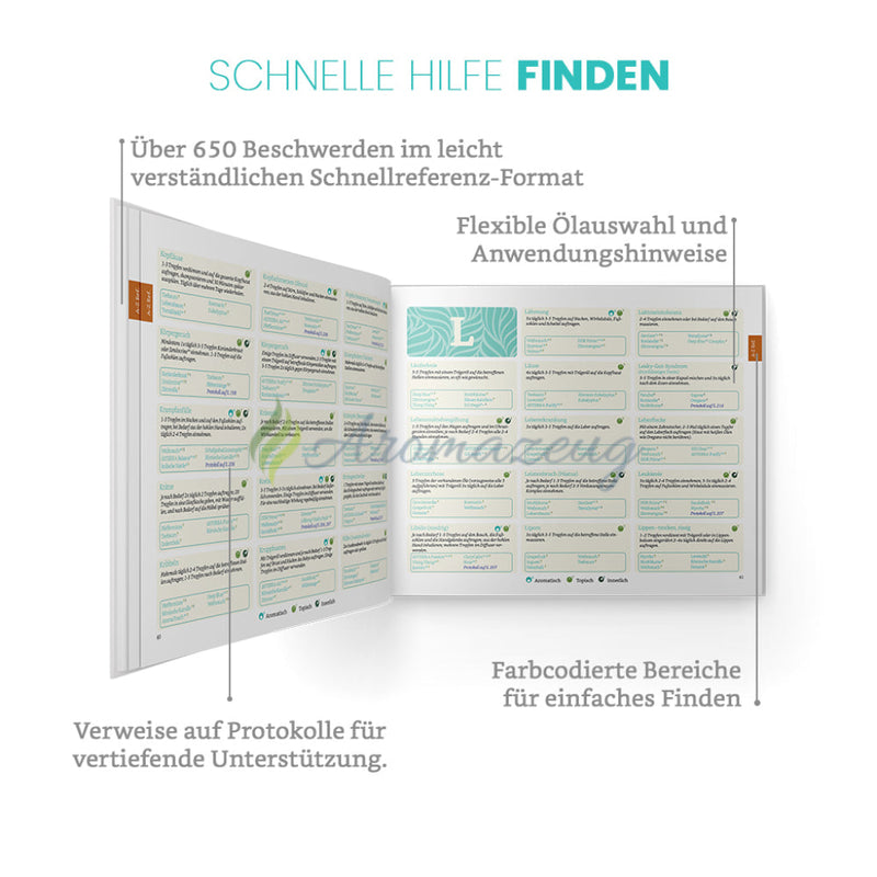 Laden Sie das Bild in Galerie -Viewer, Advanced Oil Magic - 9. Ausgabe (Deutsch 2026) - NEUE AUSGABE!! - Bücher
