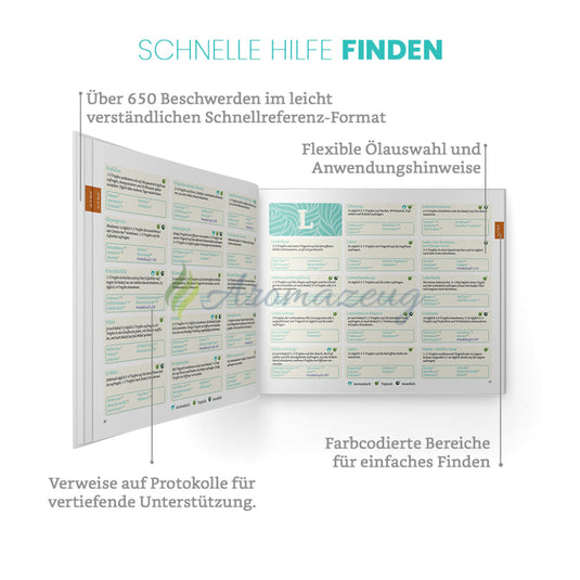 Advanced Oil Magic - 9. Ausgabe (Deutsch 2026) - NEUE AUSGABE!! - Bücher