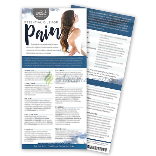 Essential Oils For Pain Card (English) English Cards
