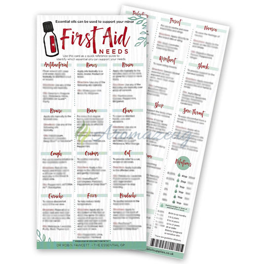 First Aid Needs Card (English) English Cards
