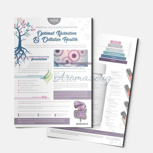 Optimal Nutrition & Cellular Health Tear Pad